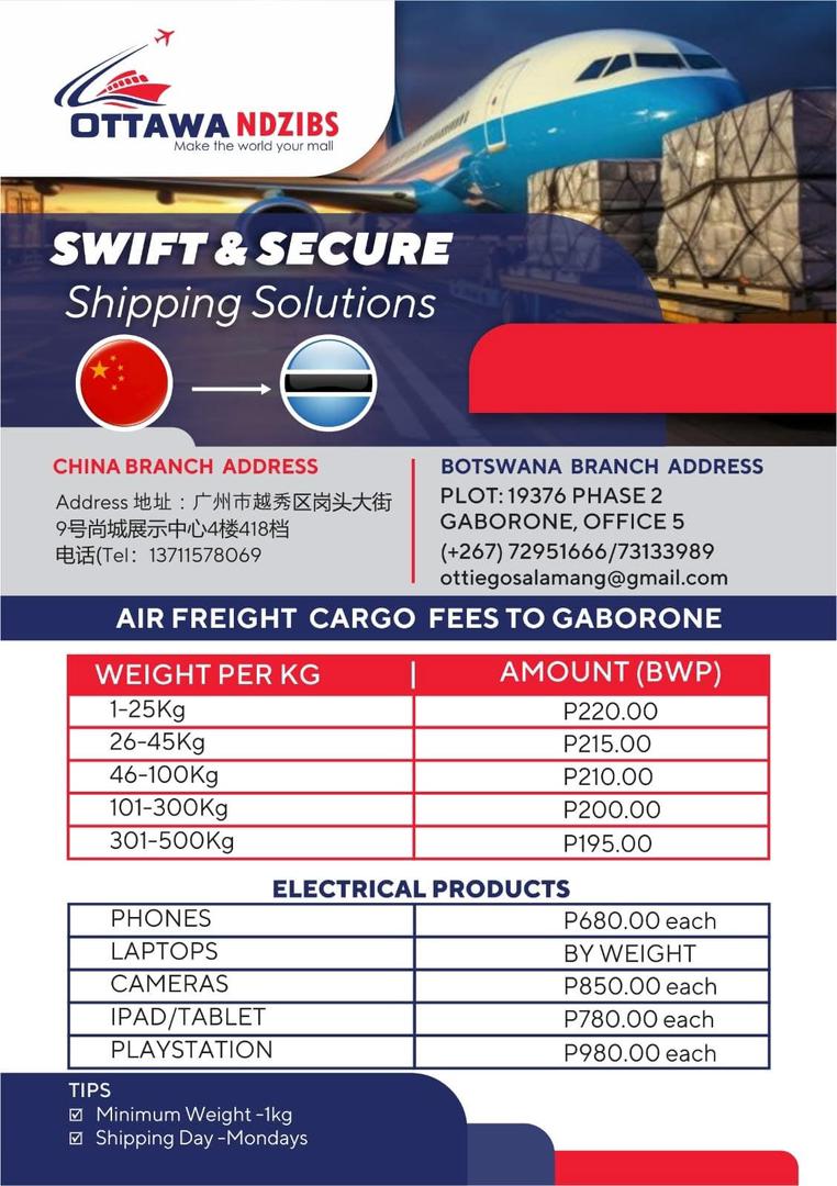 Swift & secure air freight shipping solutions