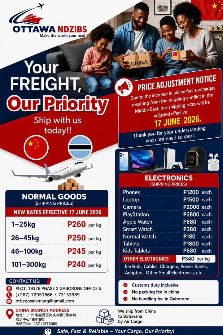 Your reliable China-Botswana shipment plug